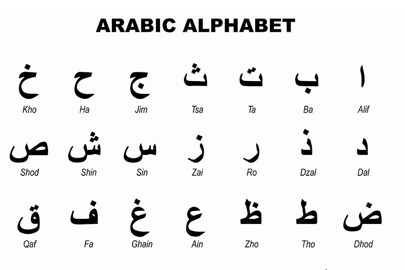 Arabic Language Basic